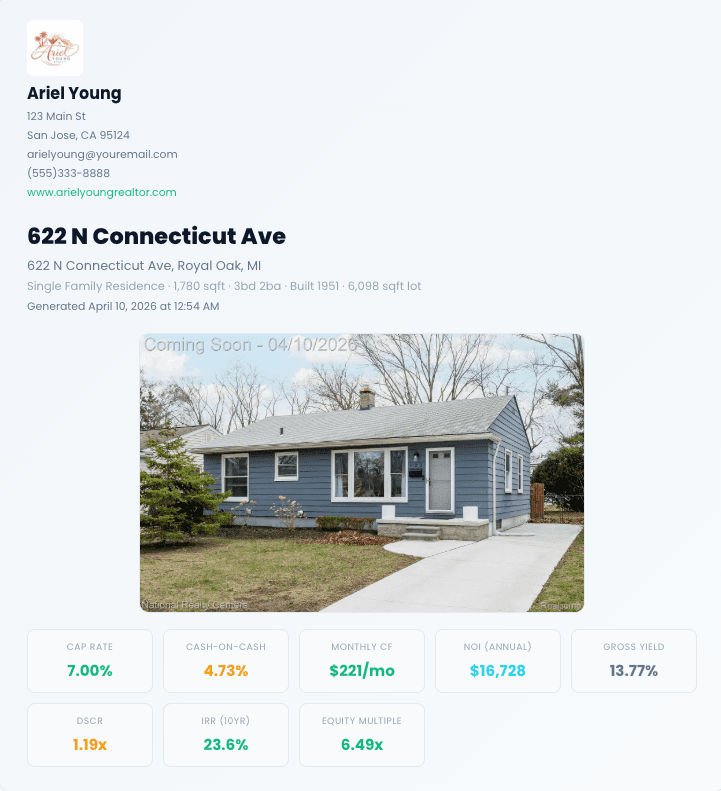 White-label branded report with KPIs, projections, and property photos